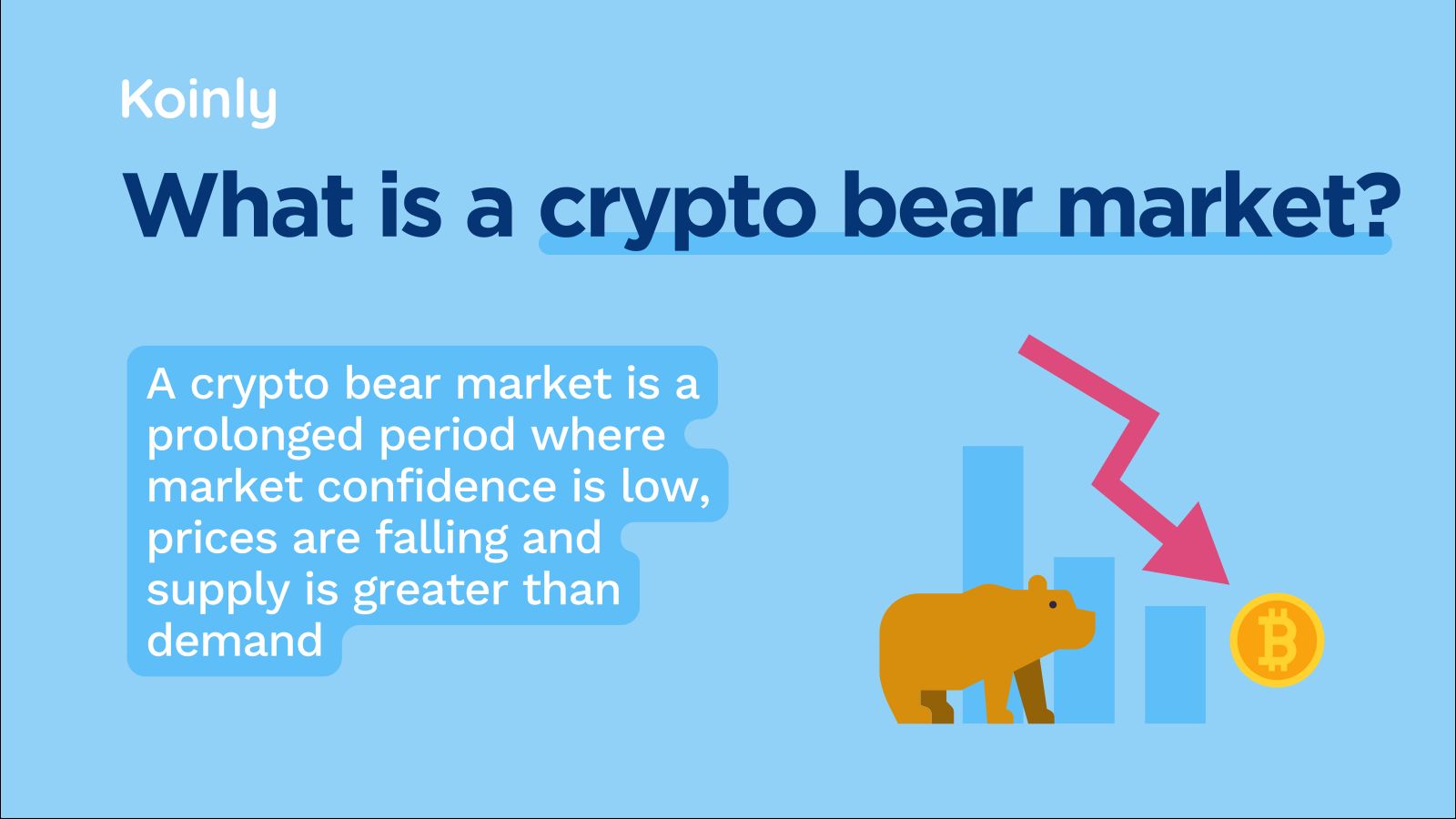 CoinDesk 20 em Queda: BTC e BCH Lideram Retração; AVAX e NEAR na Lanterna