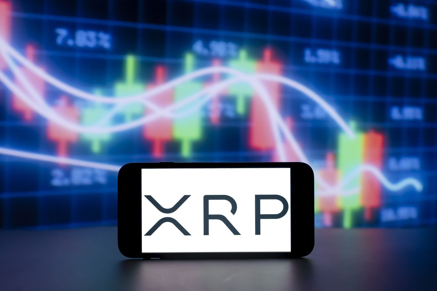 Preço do XRP: Análise e Previsão de Movimentação Acima de $2.820